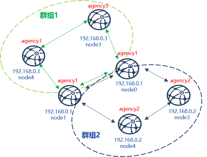 ../../_images/example.png