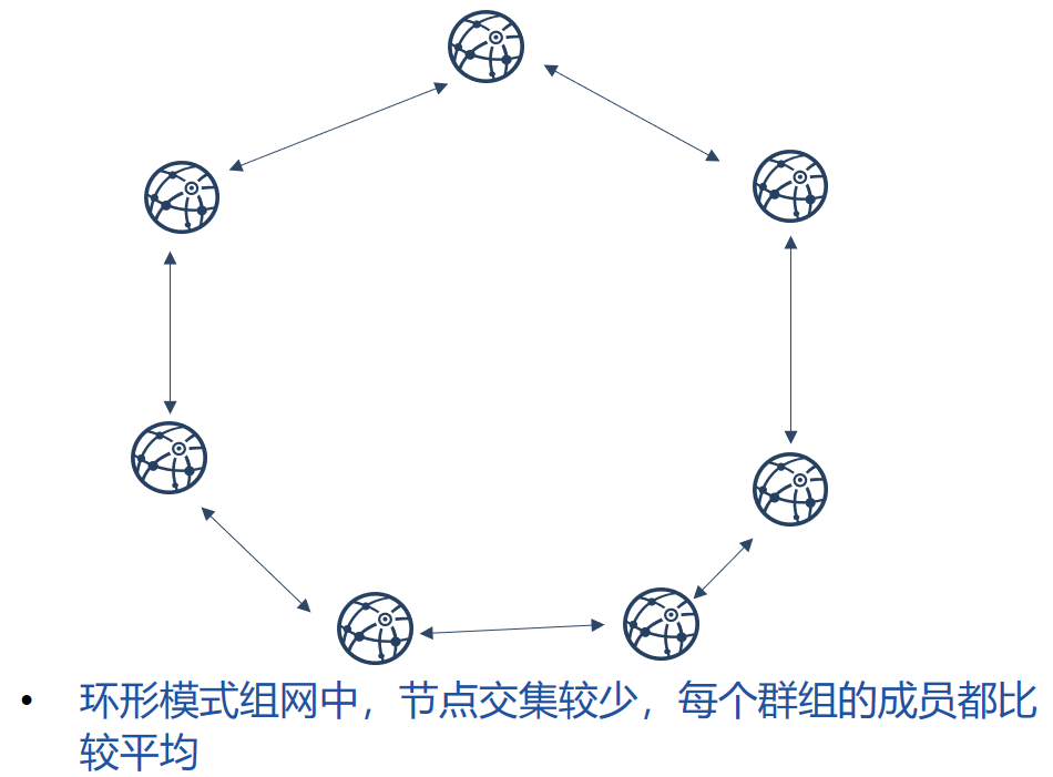 ../../../_images/ring.png