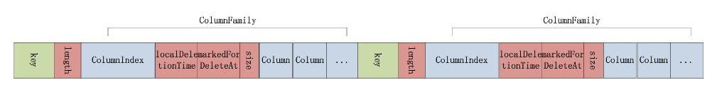 ../../../_images/data_file_model.png